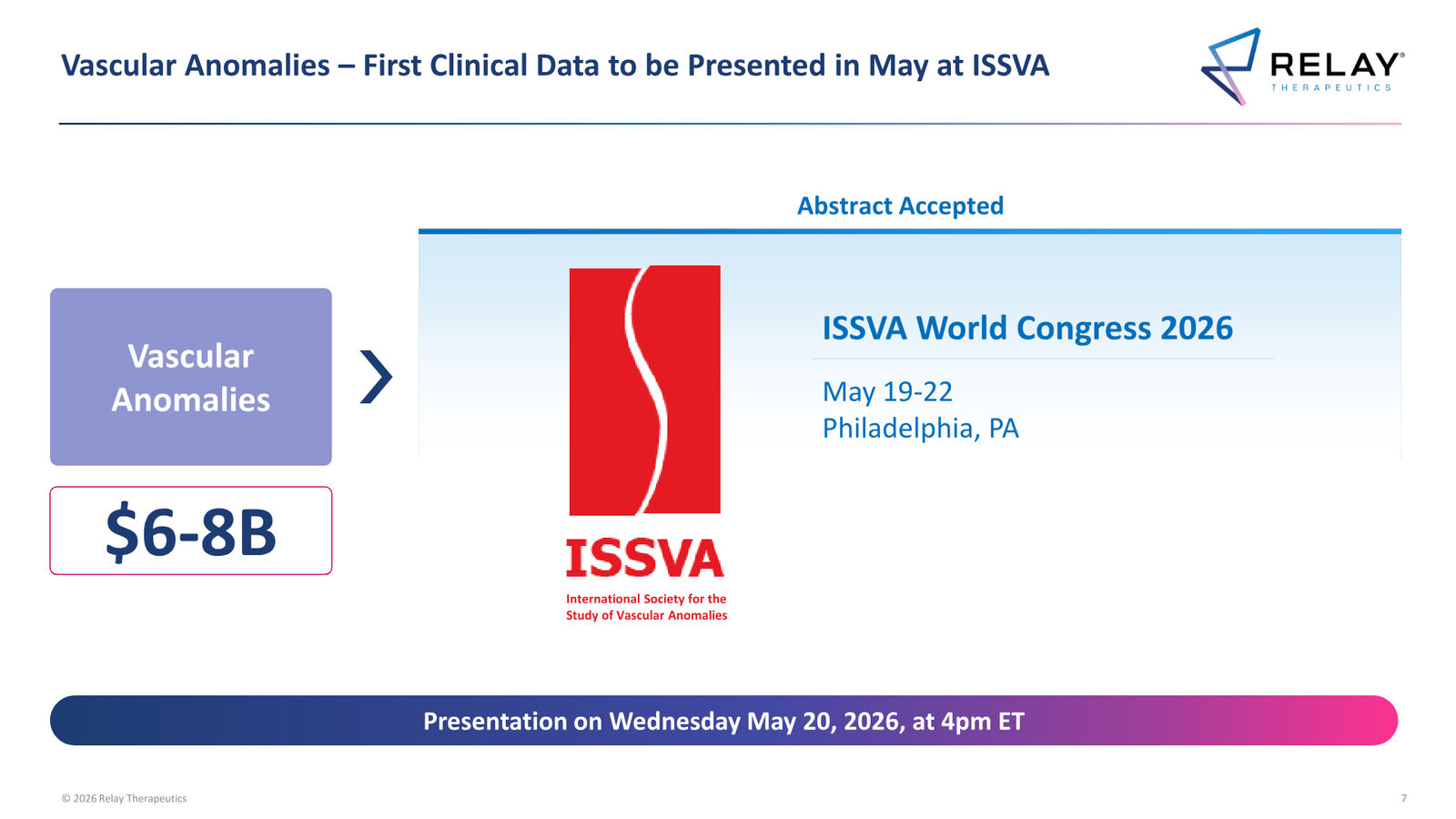 Relay Therapeutics April 2026 Corporate Presentation — slide 7 of 74