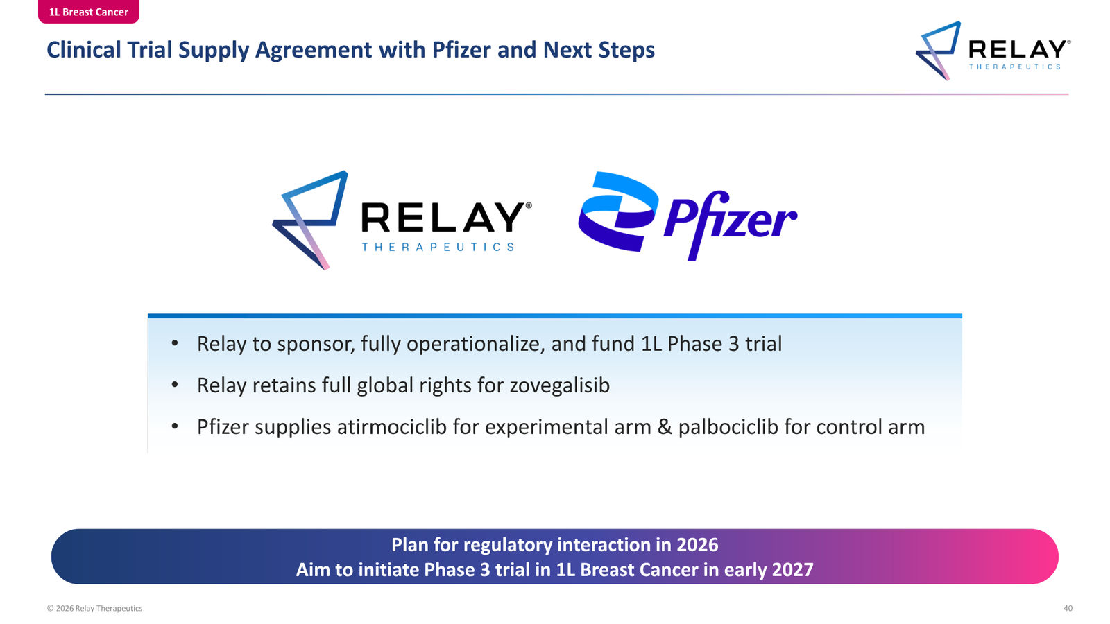 Relay Therapeutics April 2026 Corporate Presentation — slide 40 of 74