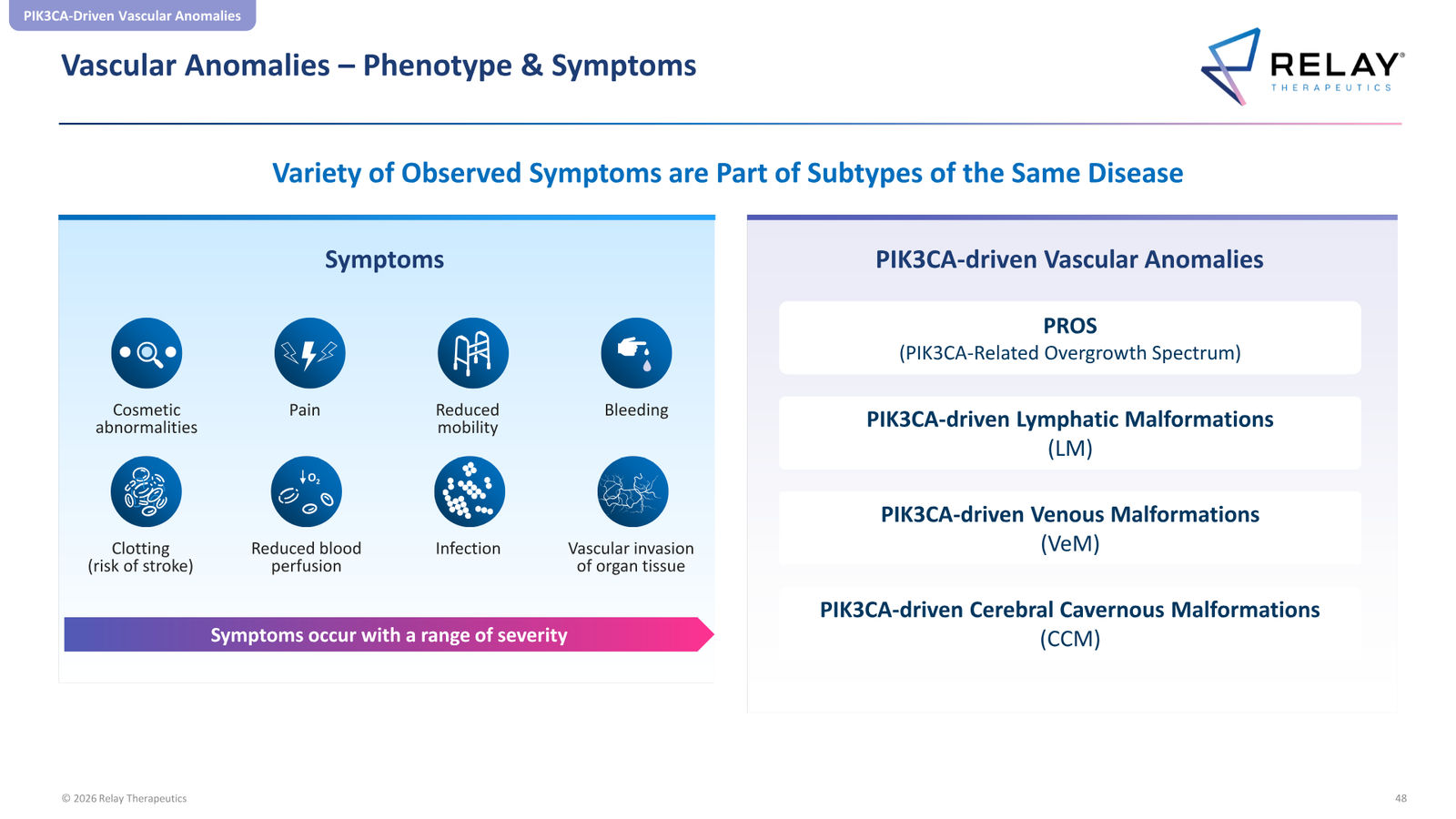 Relay Therapeutics April 2026 Corporate Presentation — slide 48 of 74