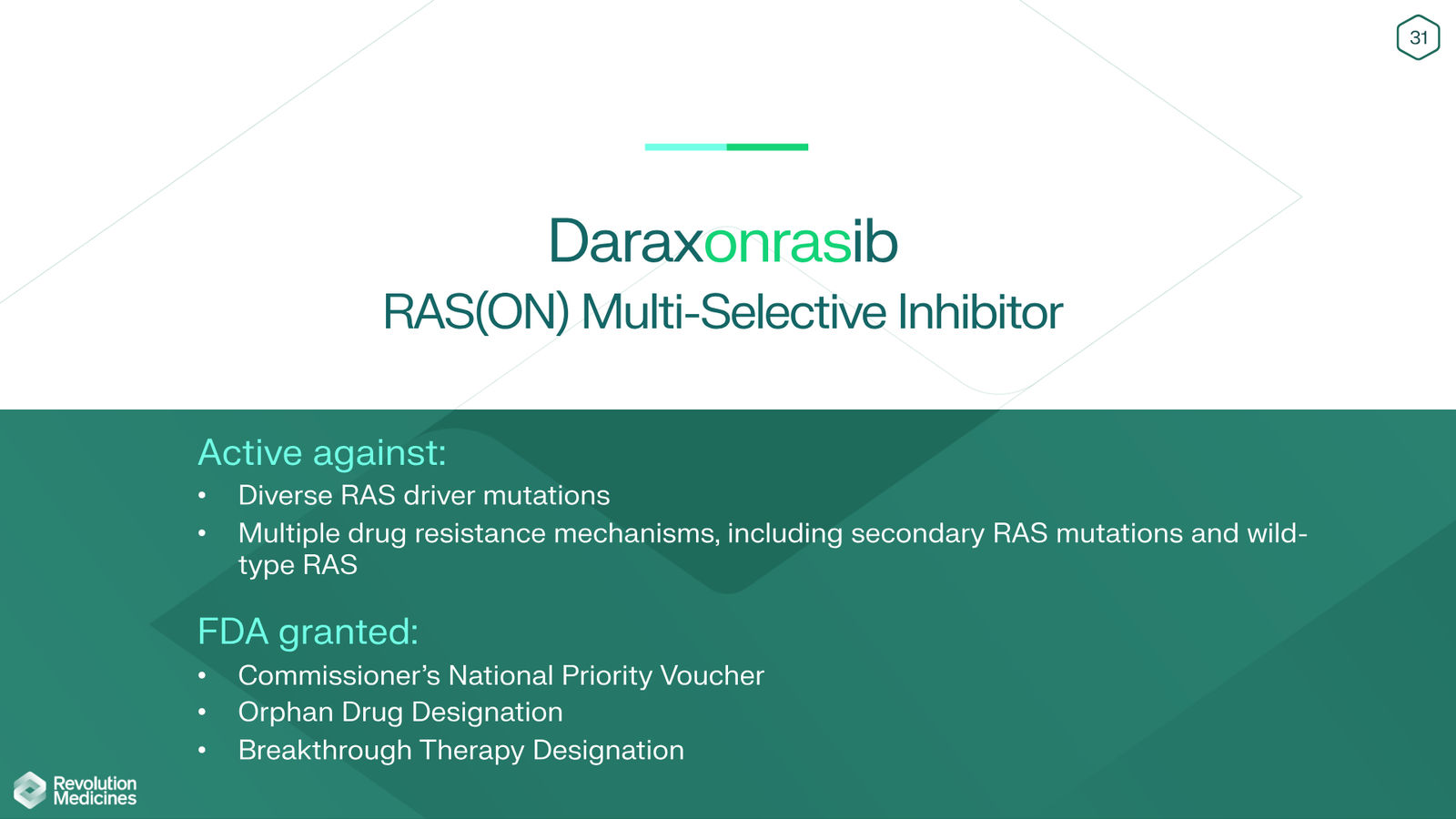 Revolution Medicines Corporate Presentation — slide 31 of 76