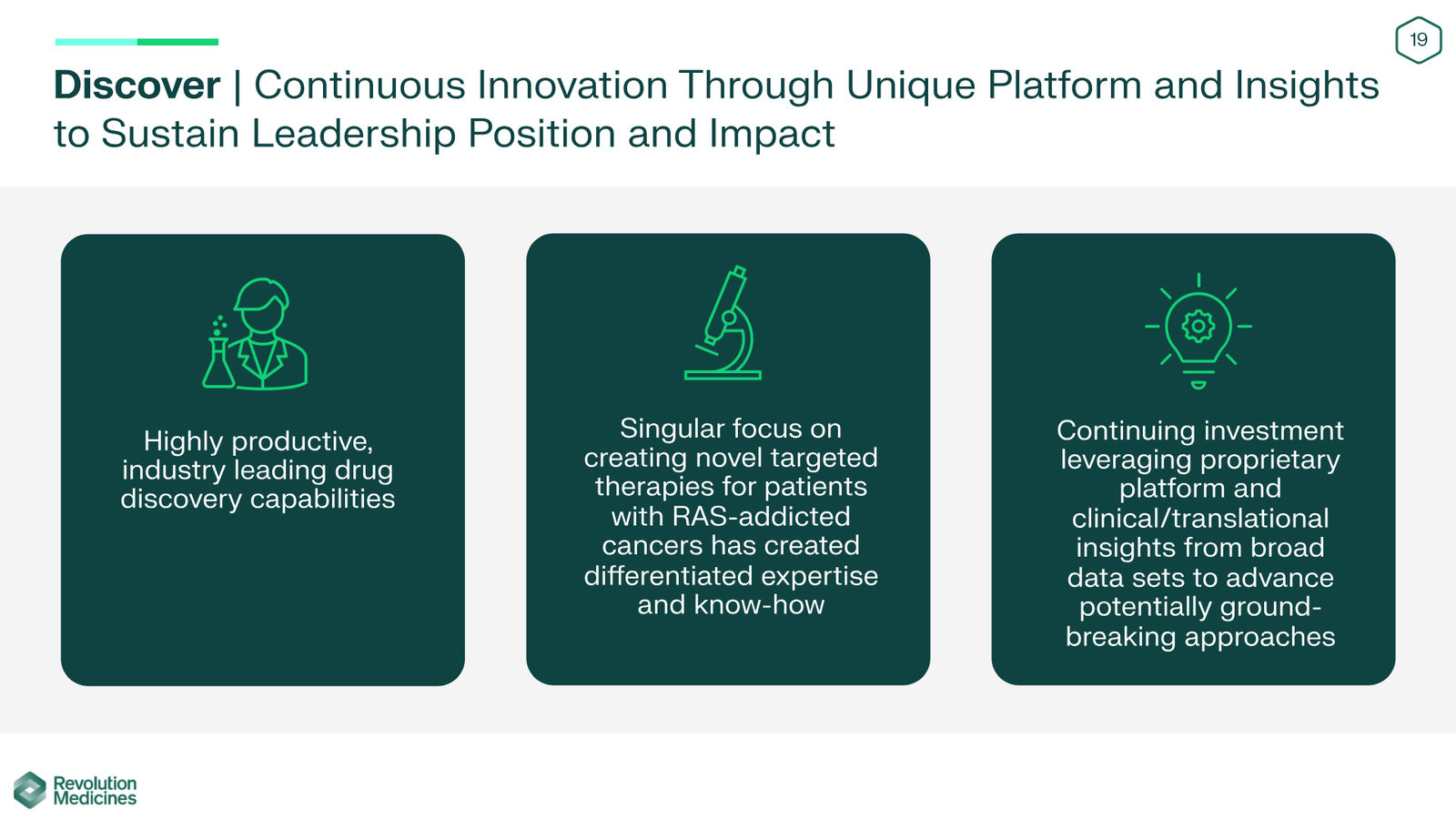 Revolution Medicines Corporate Presentation — slide 19 of 85