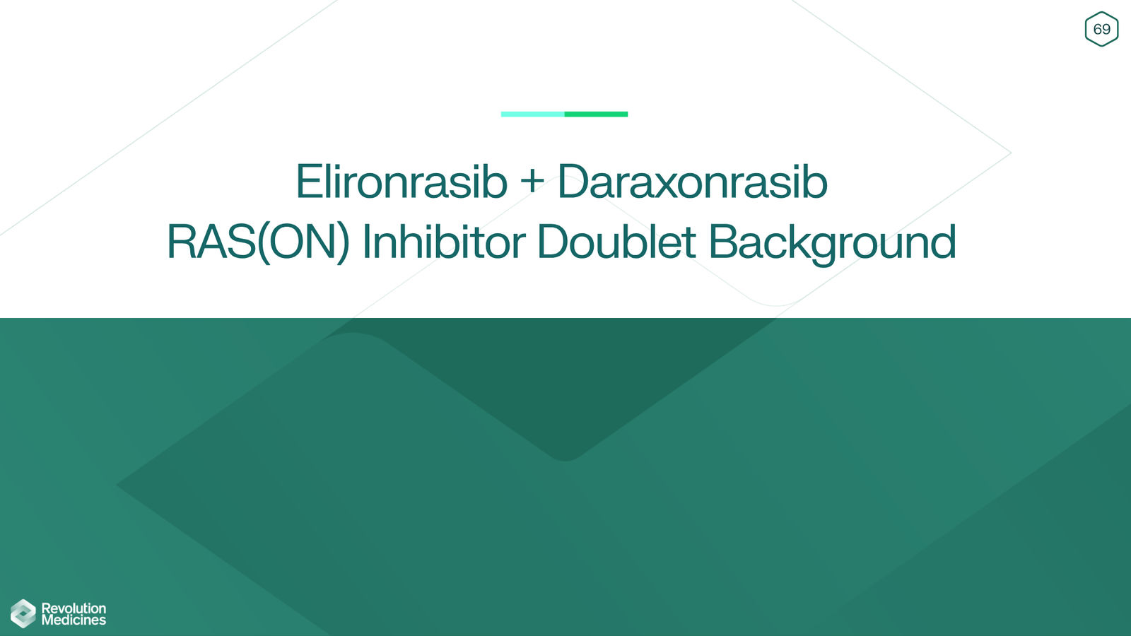 Revolution Medicines Corporate Presentation — slide 69 of 85