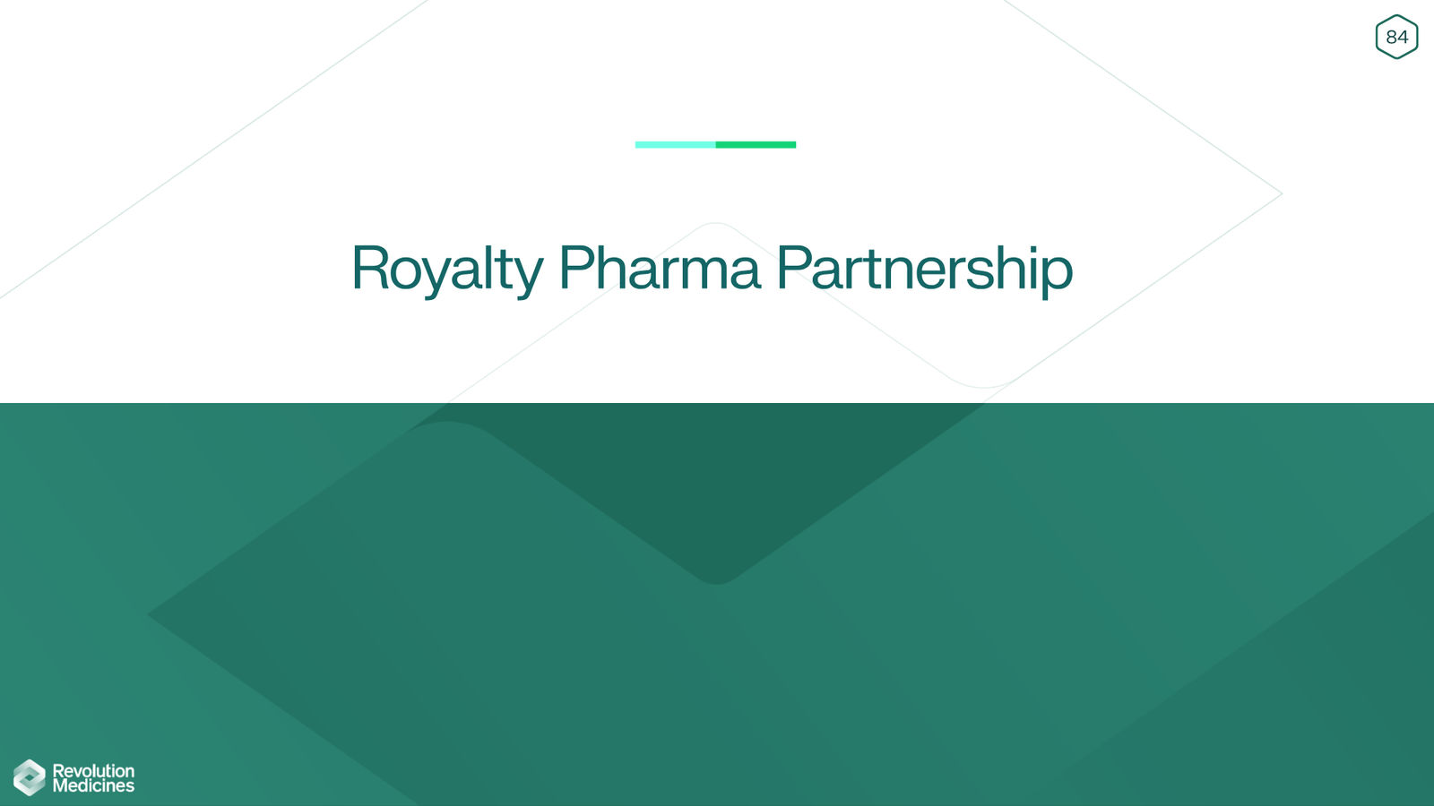 Revolution Medicines Corporate Presentation — slide 84 of 85