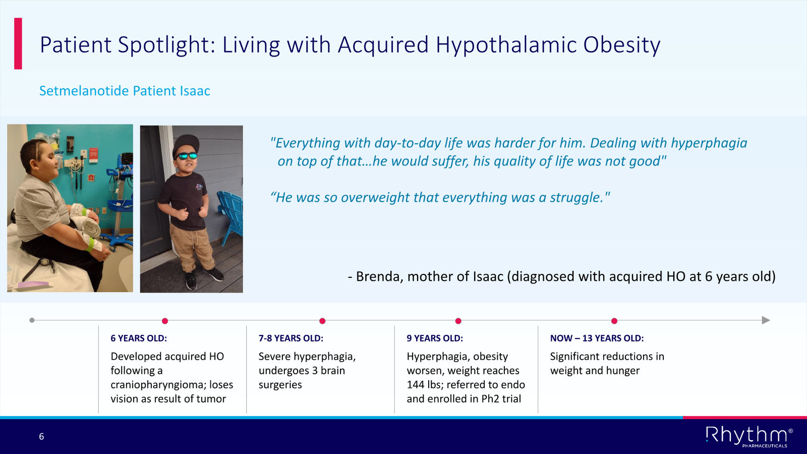 Rhythm Corporate Presentation April 2026 — slide 6 of 50
