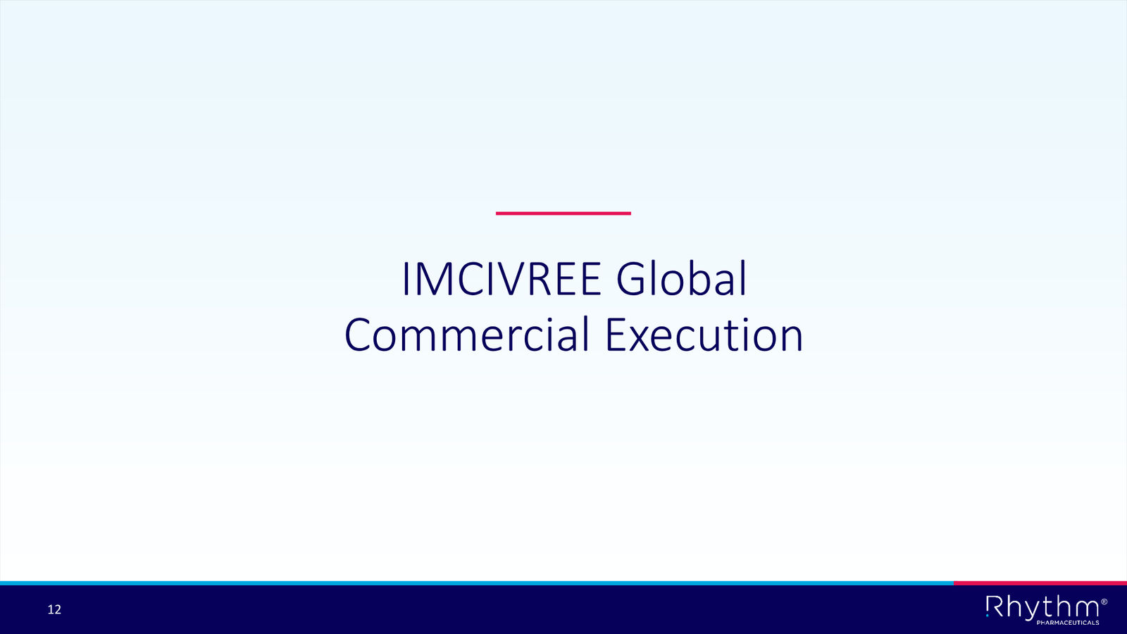 Rhythm Corporate Presentation April 2026 — slide 12 of 50
