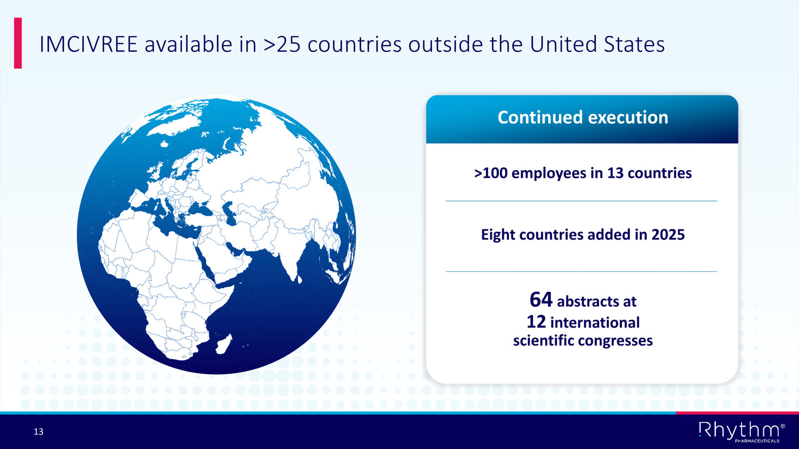Rhythm Corporate Presentation April 2026 — slide 13 of 50