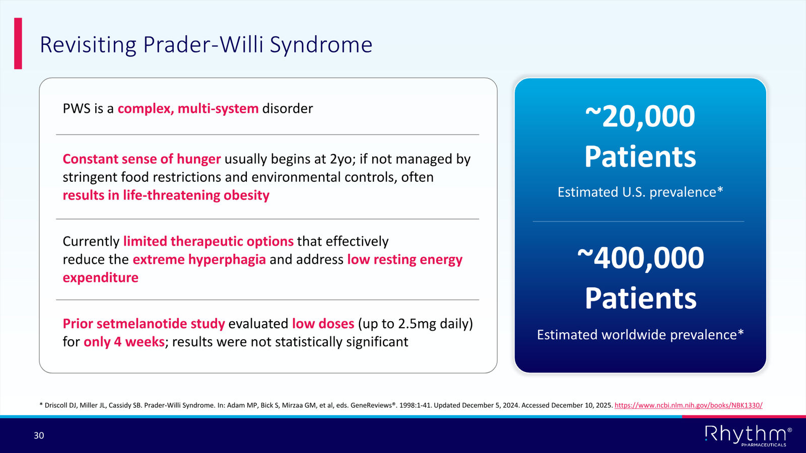 Rhythm Corporate Presentation April 2026 — slide 30 of 50