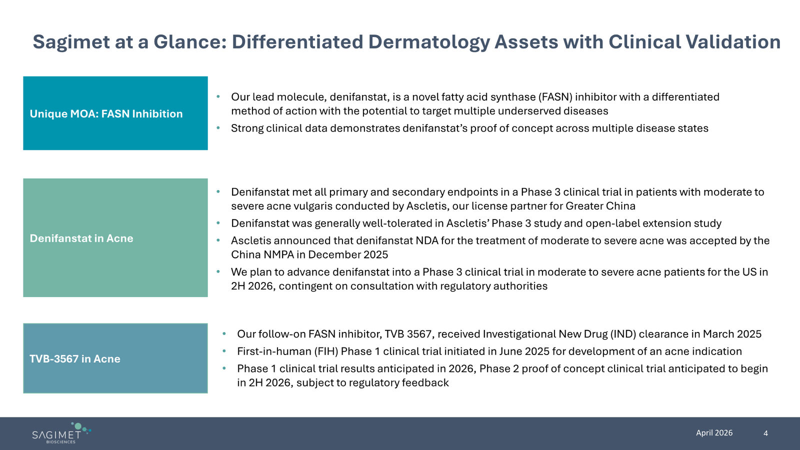 Sagimet Biosciences Corporate Presentation — April 2026 — slide 4 of 22