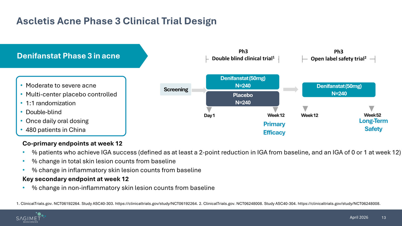 Sagimet Biosciences Corporate Presentation — April 2026 — slide 13 of 22