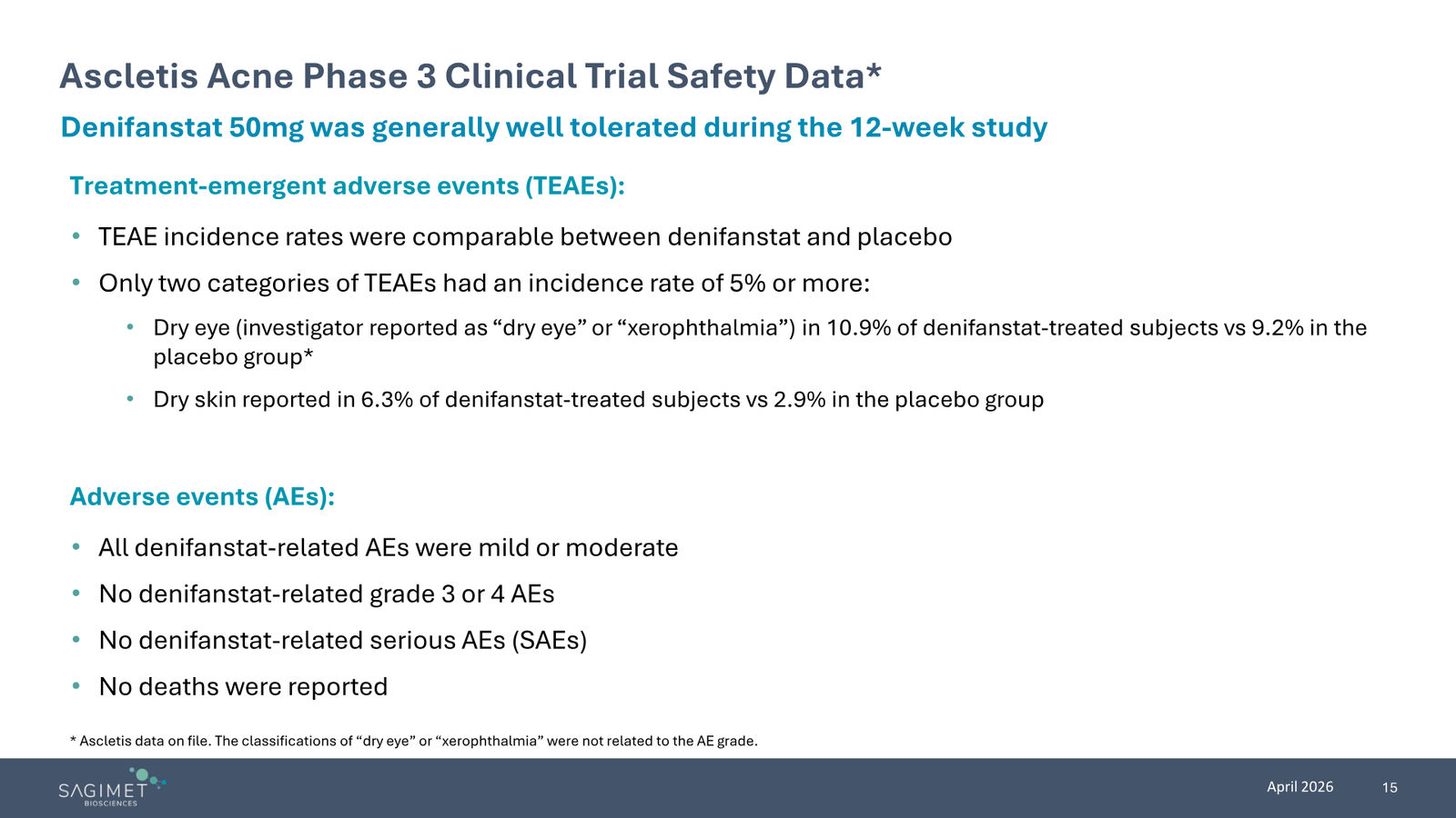 Sagimet Biosciences Corporate Presentation — April 2026 — slide 15 of 22