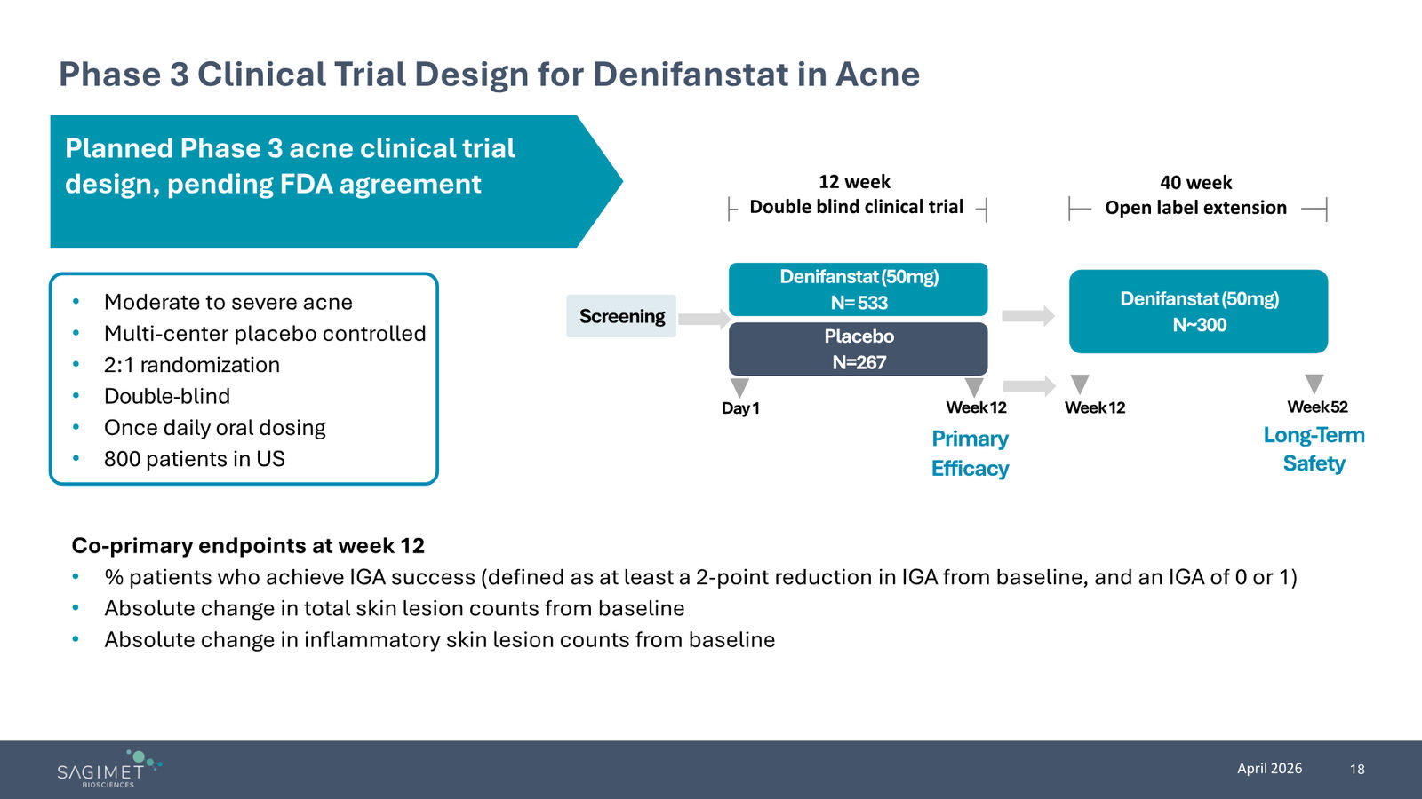 Sagimet Biosciences Corporate Presentation — April 2026 — slide 18 of 22