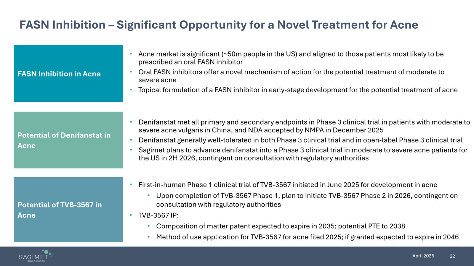 Sagimet Biosciences Corporate Presentation — April 2026 — slide 22 of 22