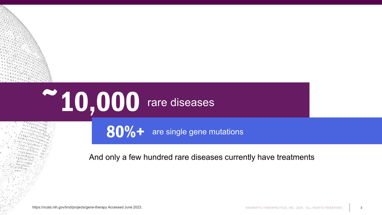Sarepta Corporate Presentation 2025 — slide 3 of 60