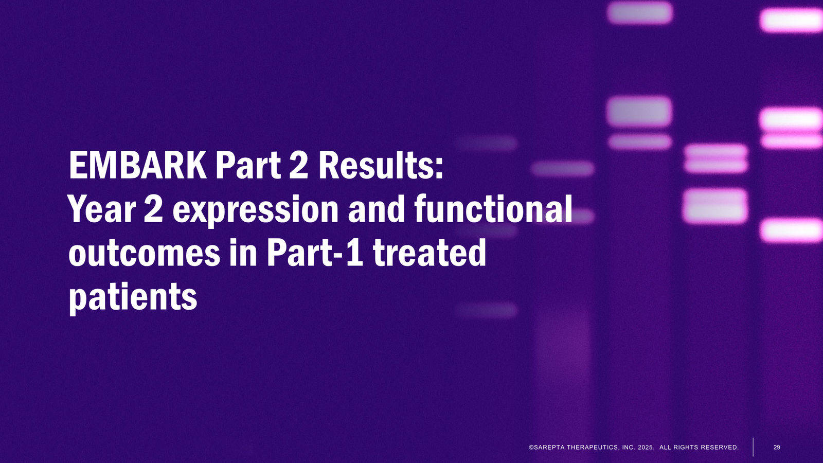 Sarepta Corporate Presentation 2025 — slide 29 of 60