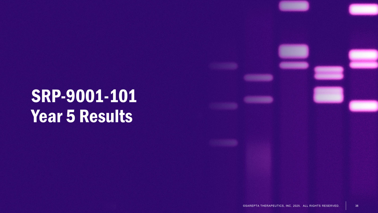 Sarepta Corporate Presentation 2025 — slide 38 of 60