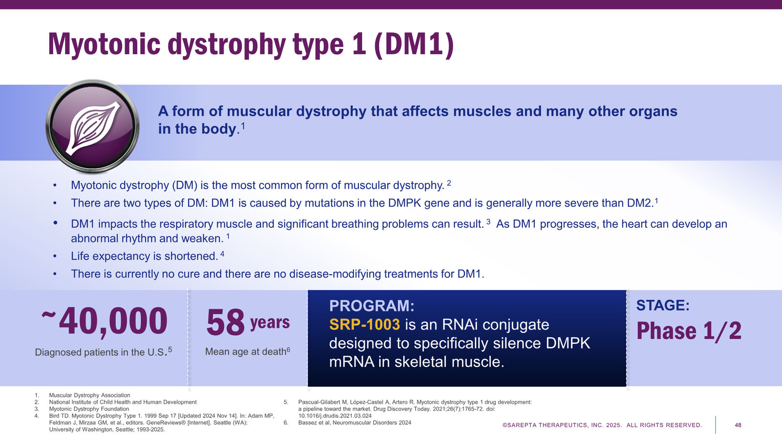 Sarepta Corporate Presentation 2025 — slide 48 of 60