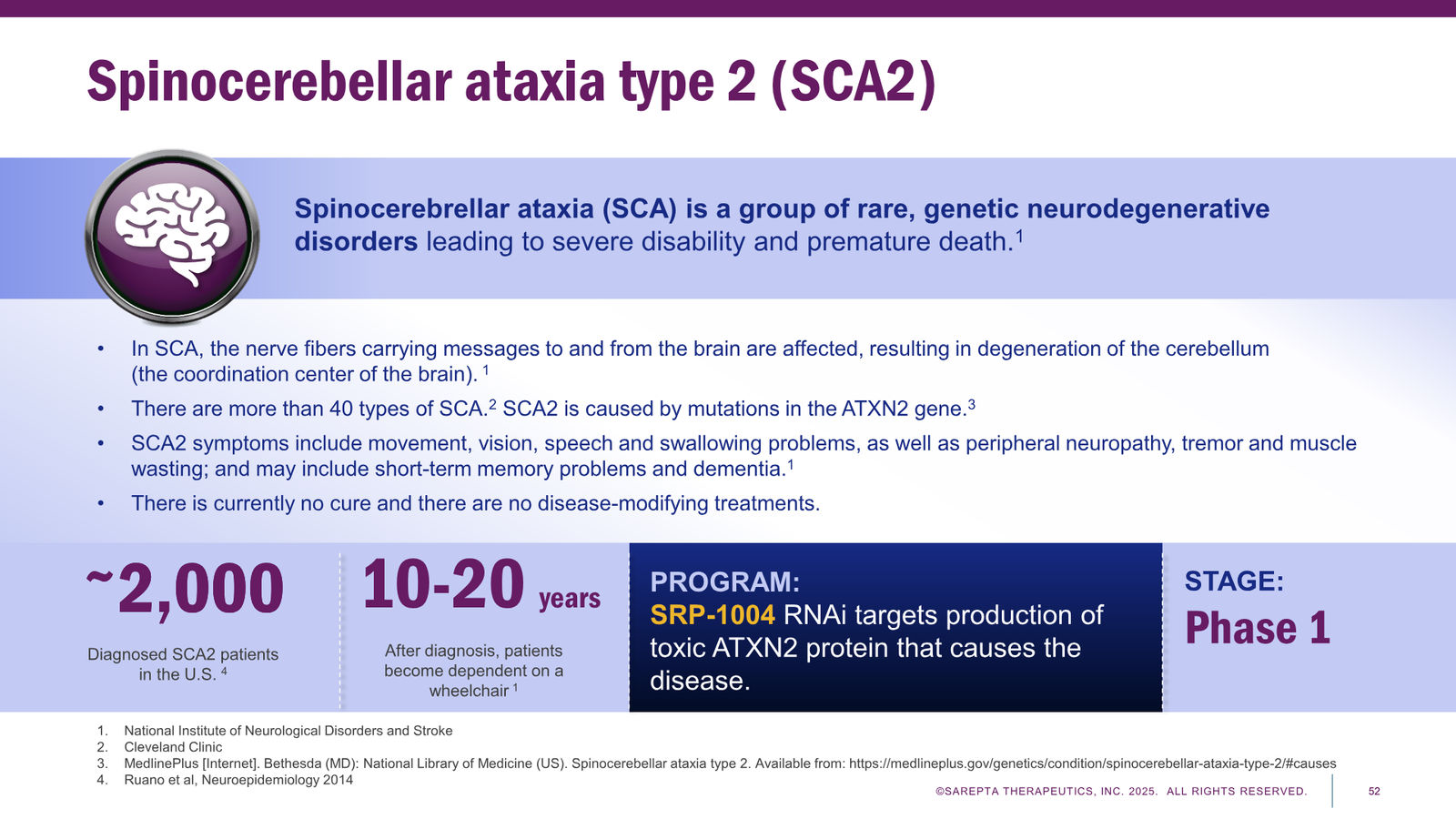 Sarepta Corporate Presentation 2025 — slide 52 of 60