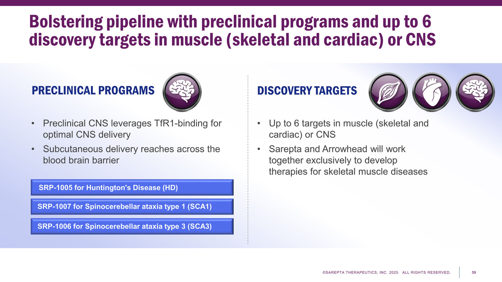 Sarepta Corporate Presentation 2025 — slide 59 of 60