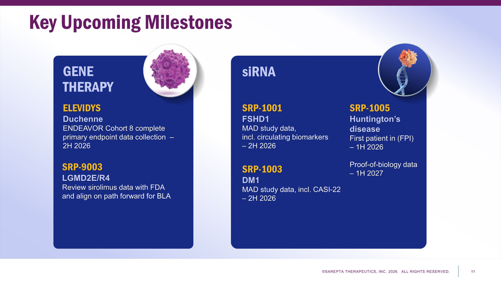 Sarepta First Quarter 2026 Financial Results — slide 11 of 24
