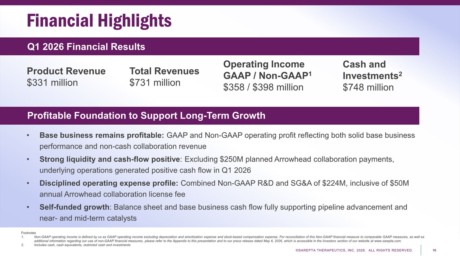 Sarepta First Quarter 2026 Financial Results — slide 16 of 24