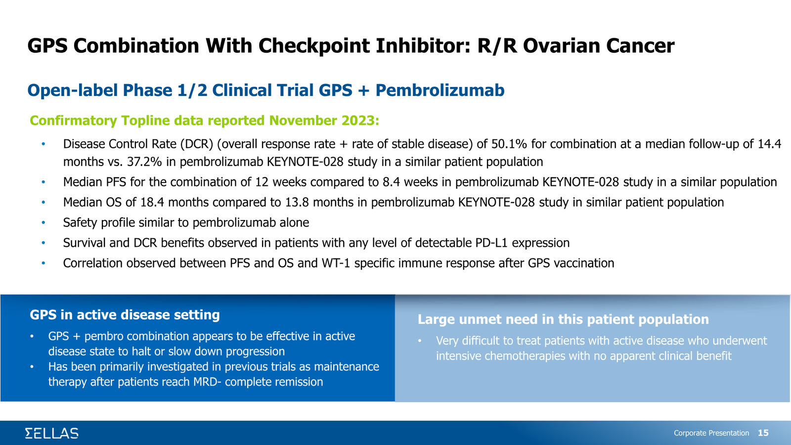 SELLAS Life Sciences Corporate Presentation — February 2026 — slide 15 of 34