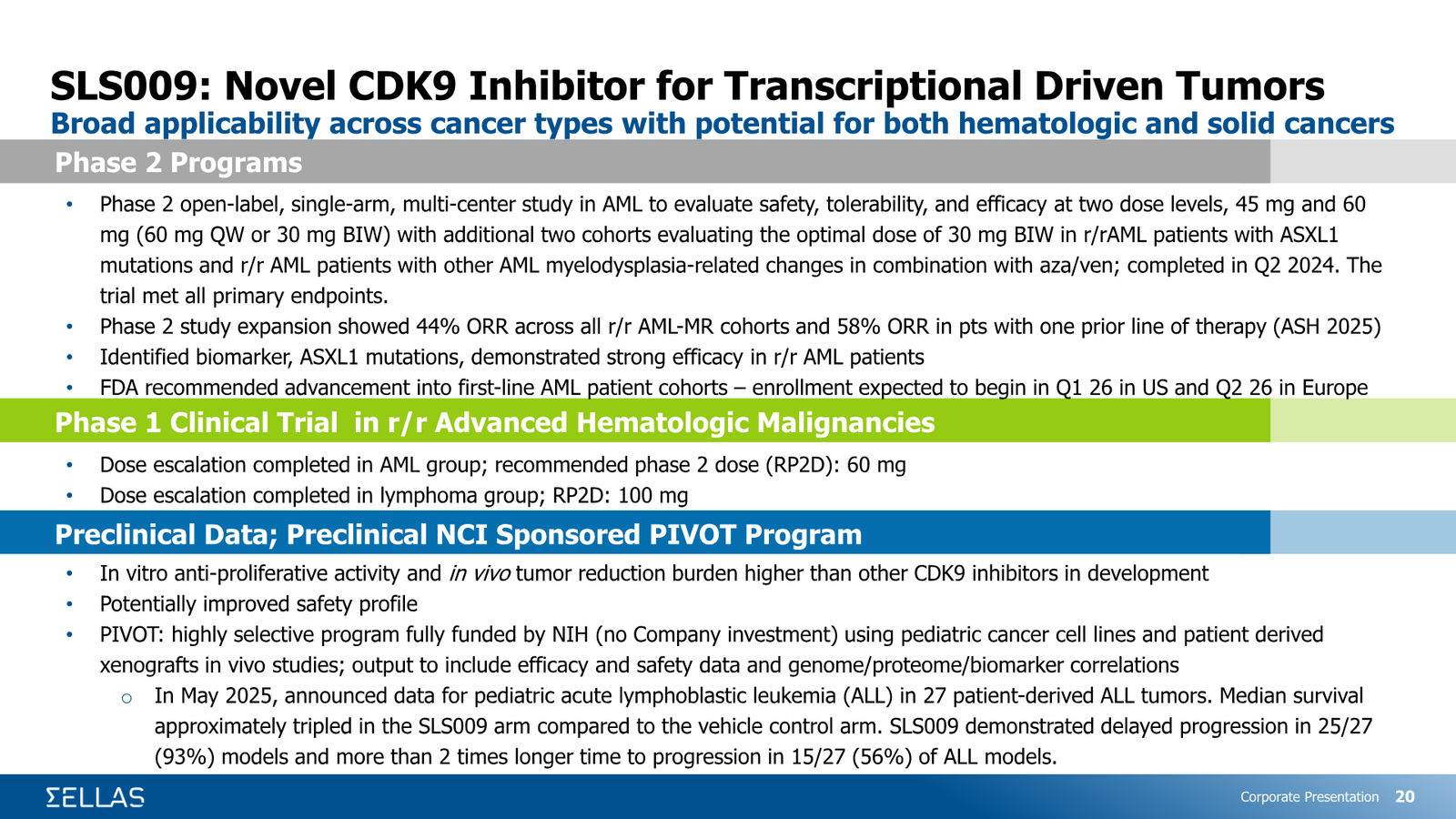 SELLAS Life Sciences Corporate Presentation — February 2026 — slide 20 of 34