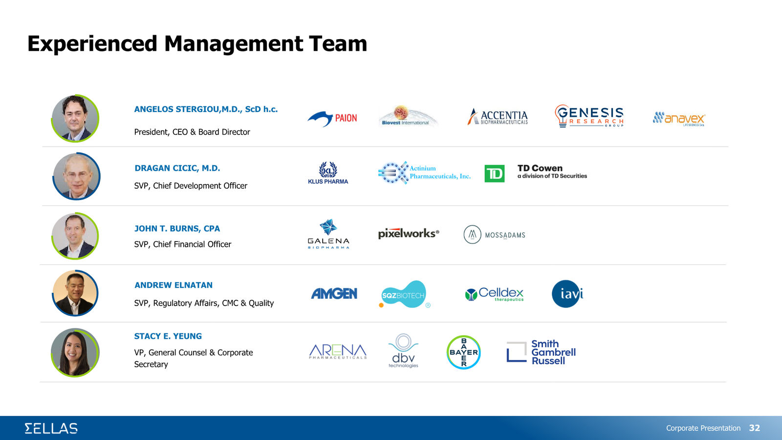 SELLAS Life Sciences Corporate Presentation — February 2026 — slide 32 of 34