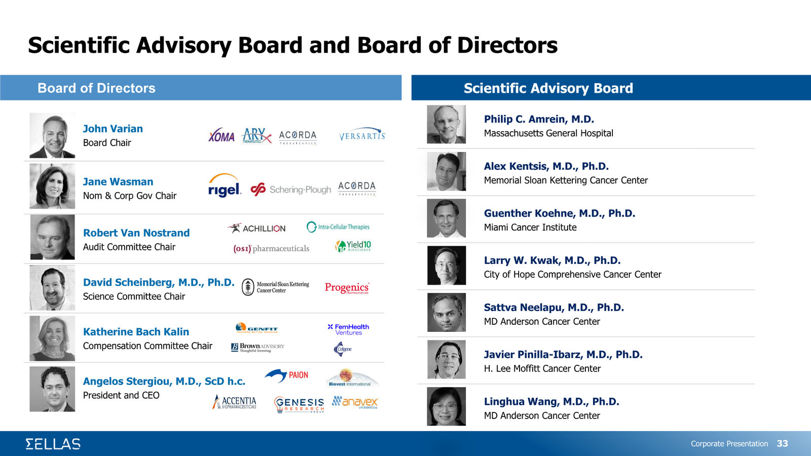 SELLAS Life Sciences Corporate Presentation — February 2026 — slide 33 of 34