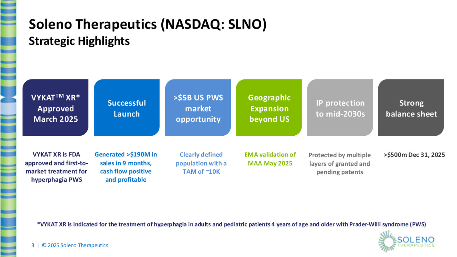 Soleno Therapeutics February 2026 Corporate Presentation — slide 3 of 22