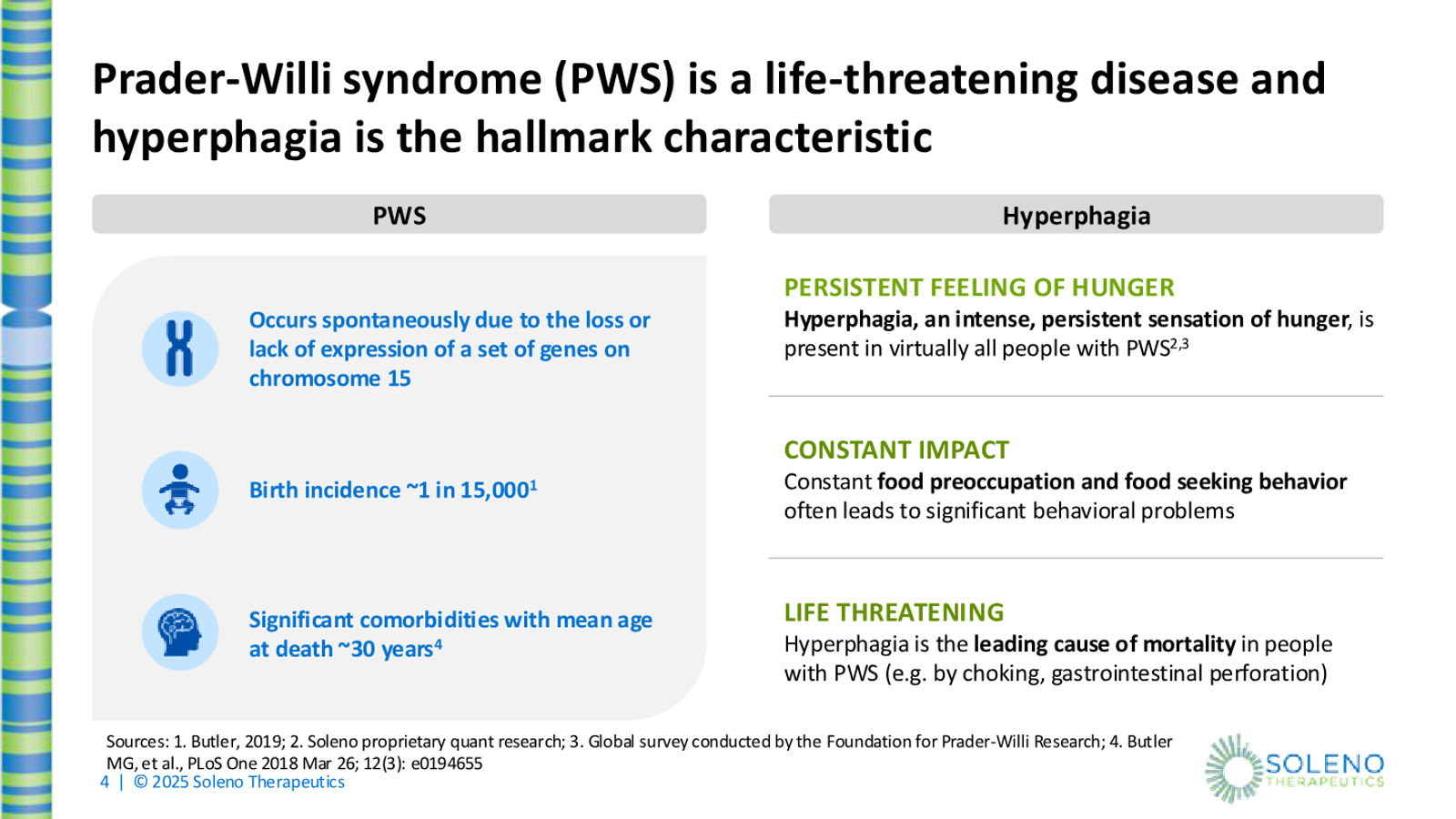 Soleno Therapeutics February 2026 Corporate Presentation — slide 4 of 22