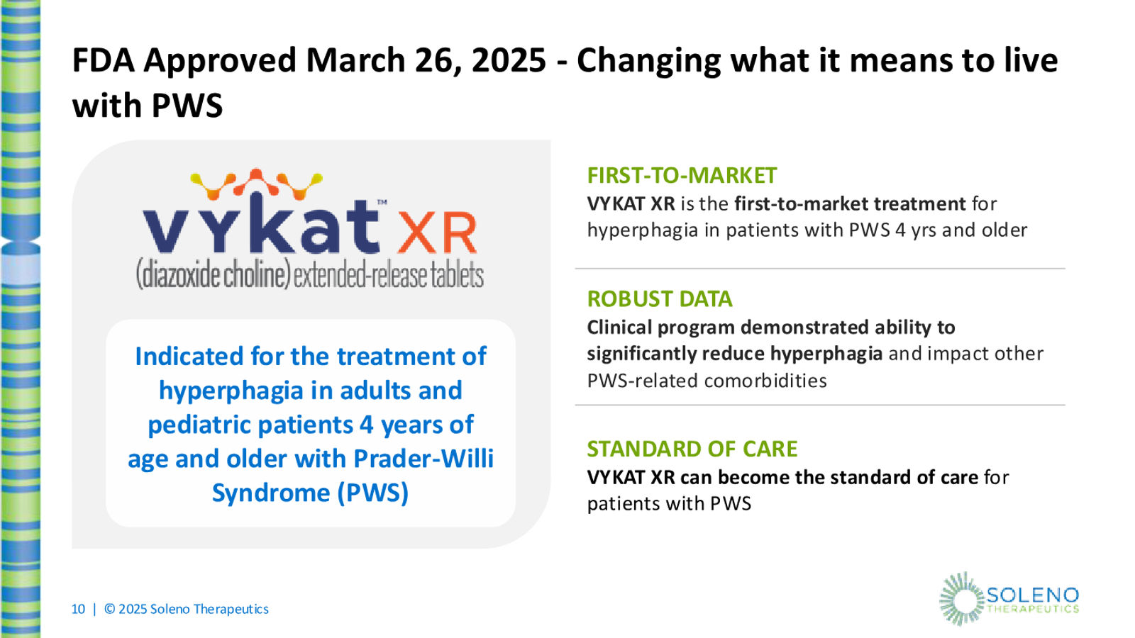 Soleno Therapeutics February 2026 Corporate Presentation — slide 10 of 22