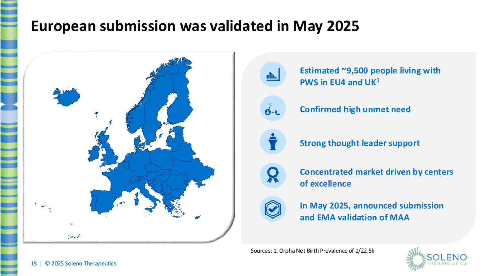 Soleno Therapeutics February 2026 Corporate Presentation — slide 18 of 22