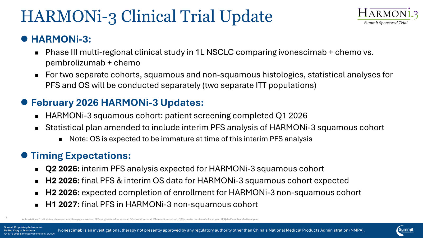 Summit Therapeutics J.P. Morgan 2026 Investor Deck — slide 3 of 15