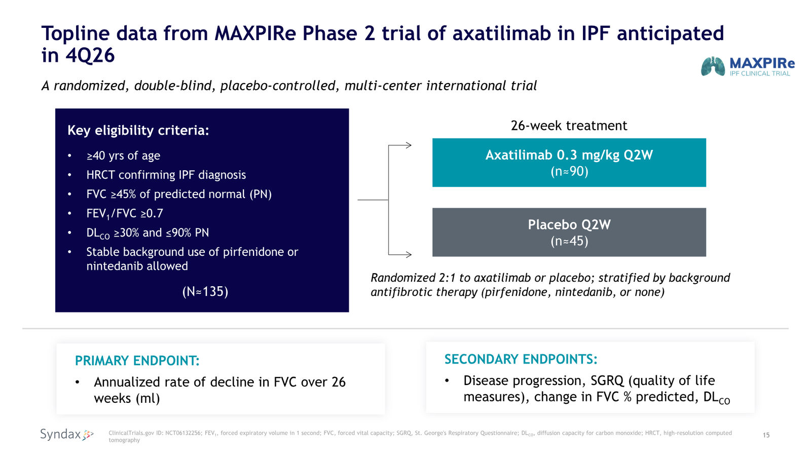 Syndax First Quarter 2026 Financial Results and Business Update — slide 15 of 18