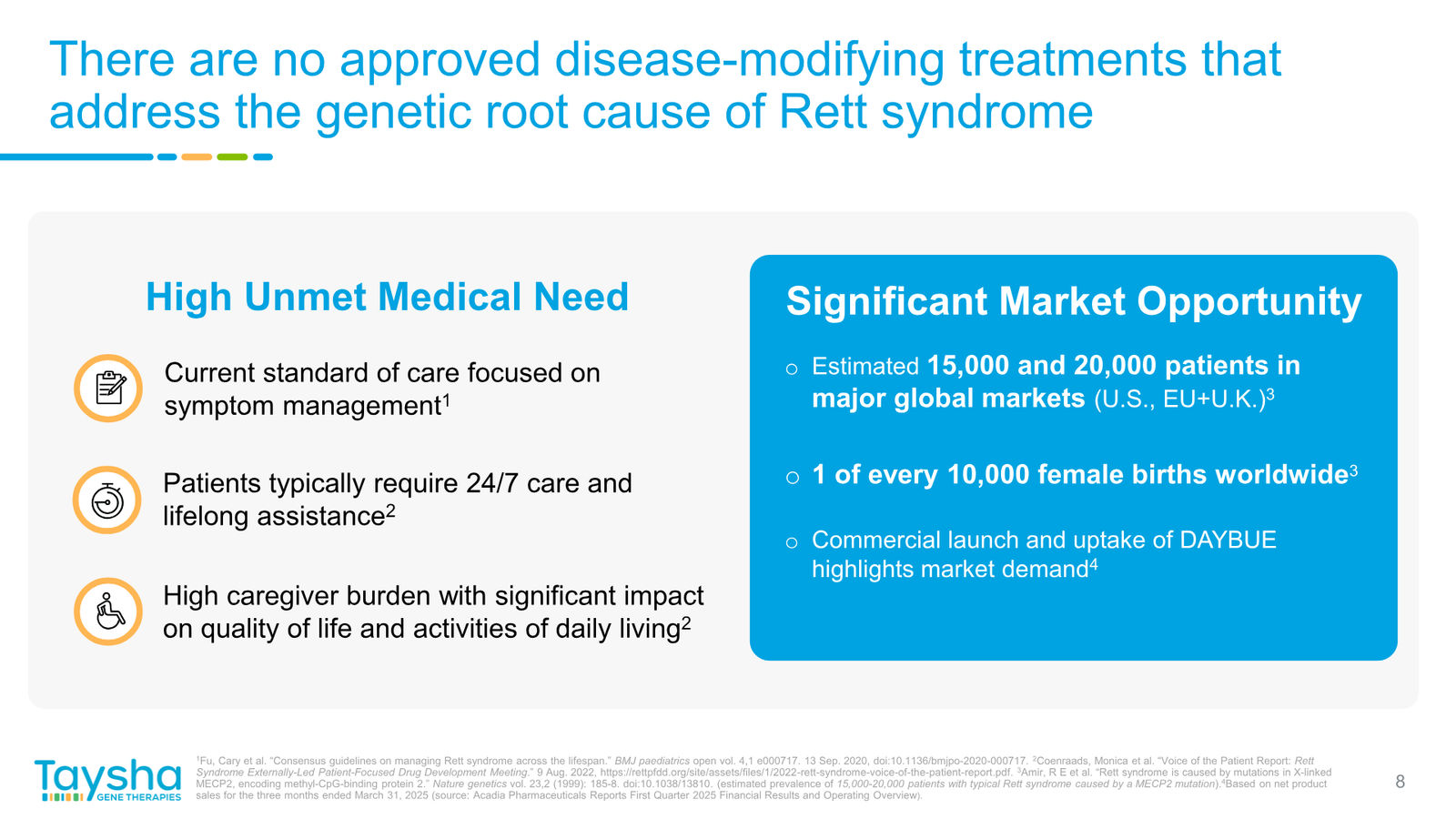 Taysha Gene Therapies Corporate Presentation April 2026 — slide 8 of 41