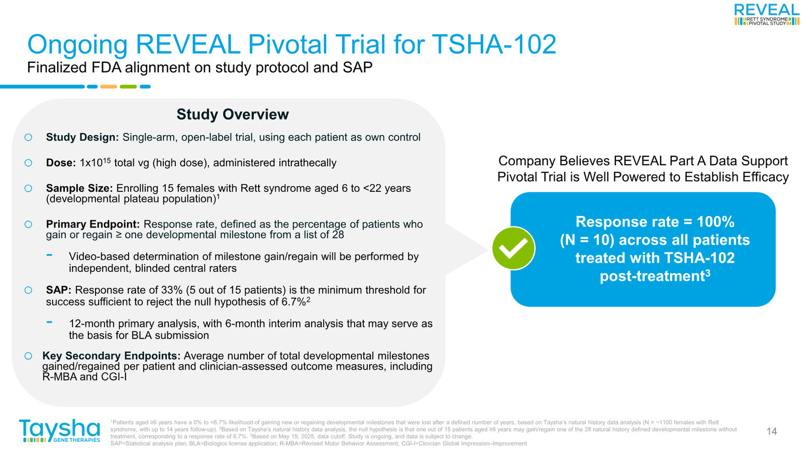 Taysha Gene Therapies Corporate Presentation April 2026 — slide 14 of 41
