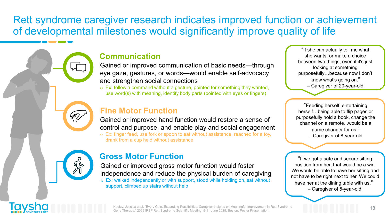 Taysha Gene Therapies Corporate Presentation April 2026 — slide 18 of 41