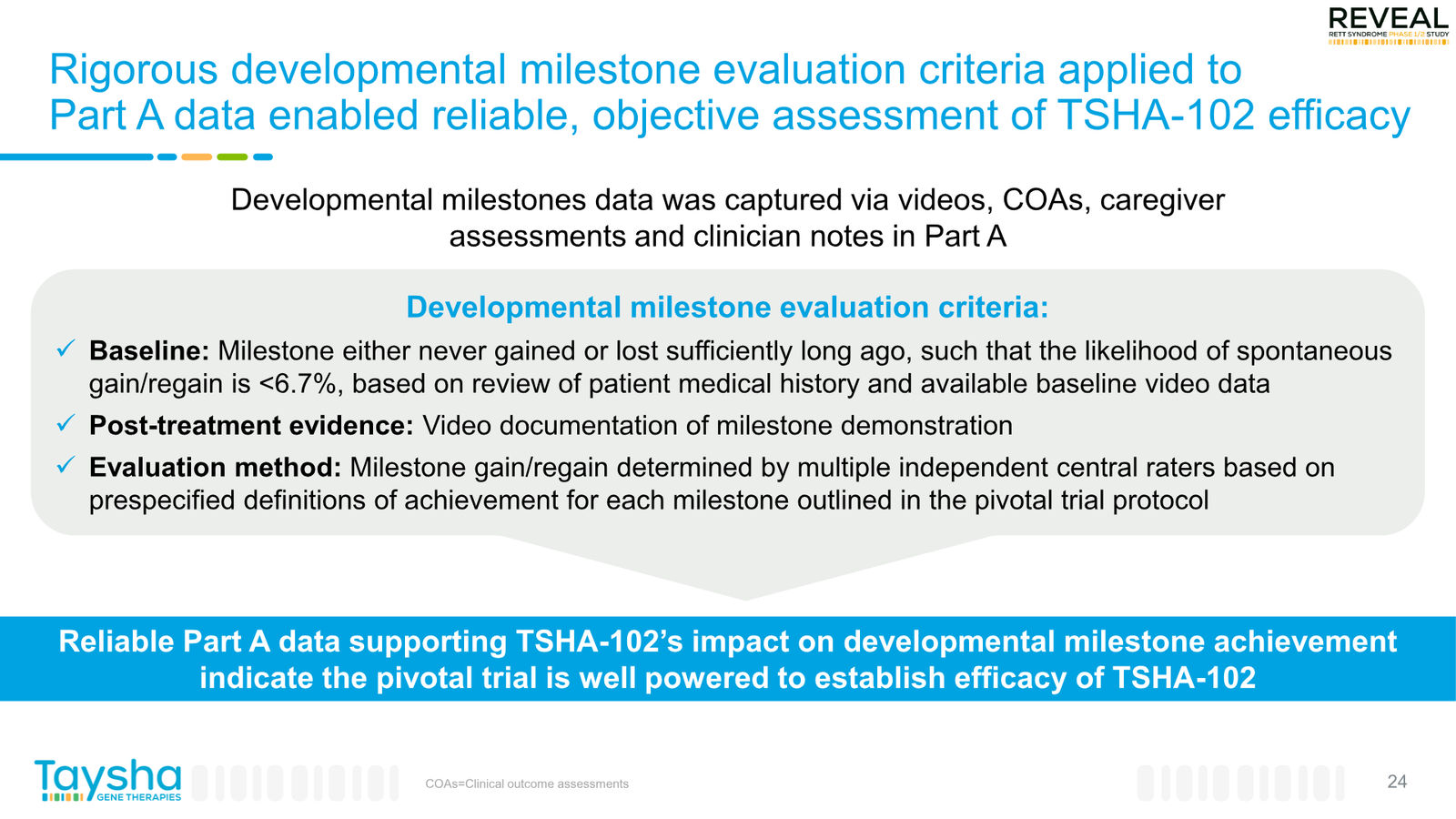 Taysha Gene Therapies Corporate Presentation April 2026 — slide 24 of 41