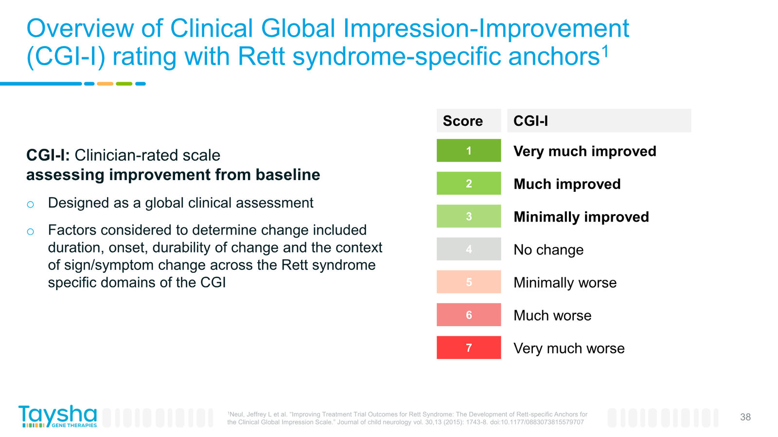 Taysha Gene Therapies Corporate Presentation April 2026 — slide 38 of 41