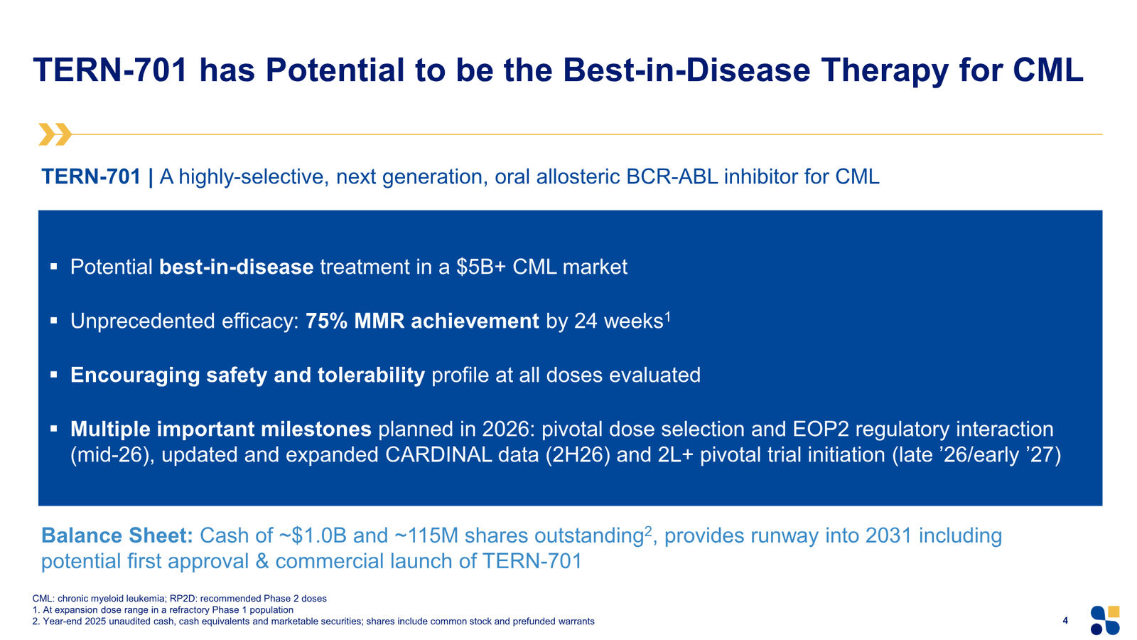 Terns Corporate Presentation March 2026 — slide 4 of 51