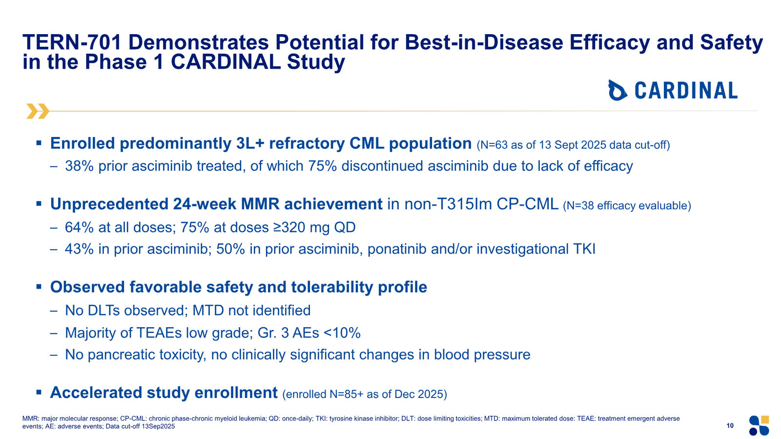 Terns Corporate Presentation March 2026 — slide 10 of 51