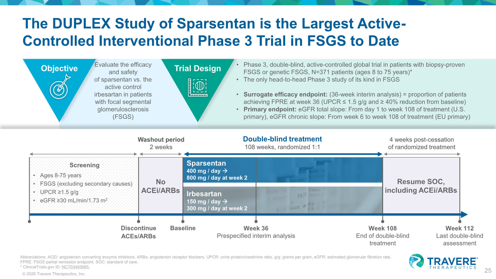 Travere Therapeutics Corporate Overview January 2026 — slide 25 of 42