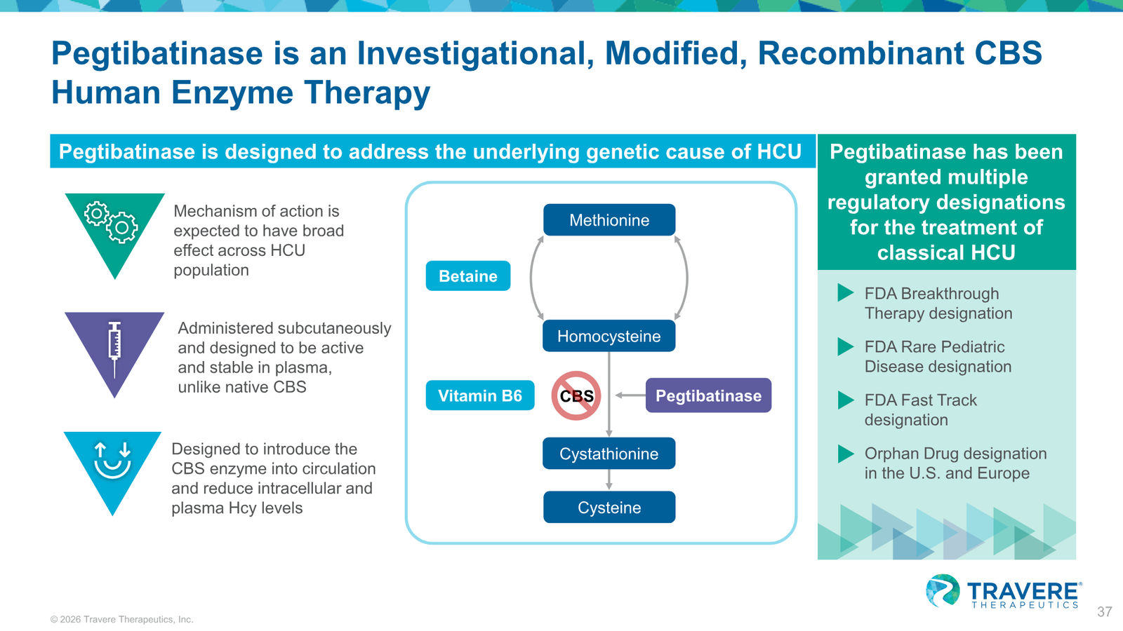 Travere Therapeutics Corporate Overview January 2026 — slide 37 of 42