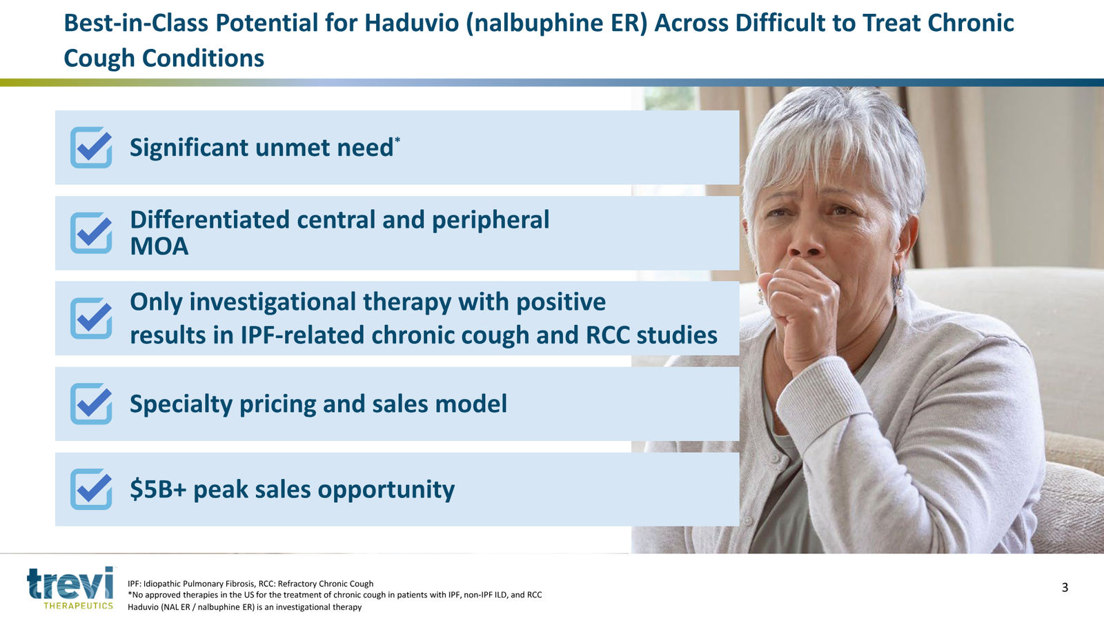 Trevi Therapeutics Corporate Presentation March 2026 — slide 3 of 24