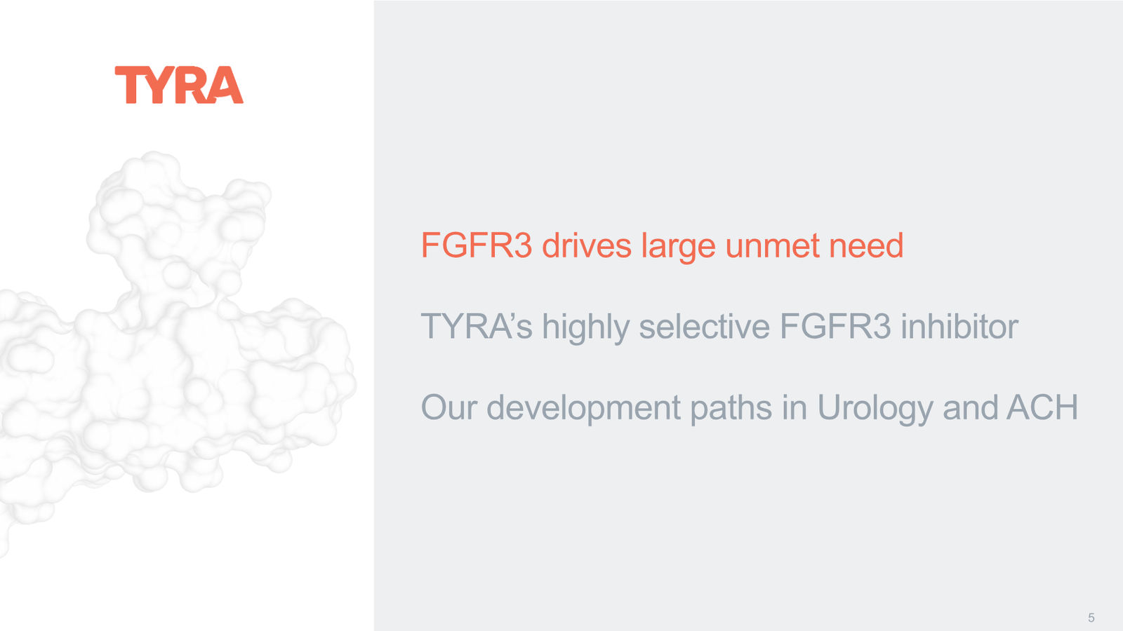 Tyra Biosciences Investor Presentation — slide 5 of 66