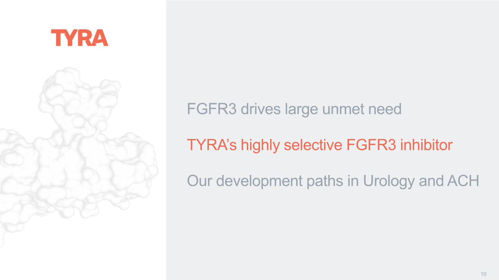 Tyra Biosciences Investor Presentation — slide 10 of 66