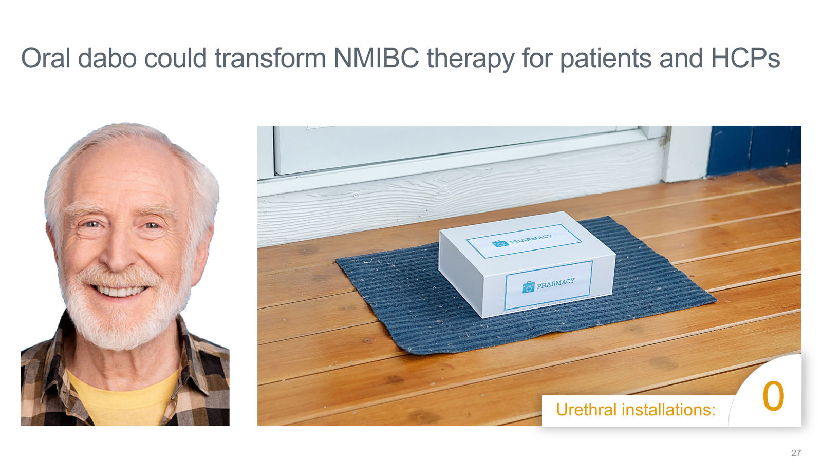 Tyra Biosciences Investor Presentation — slide 27 of 66