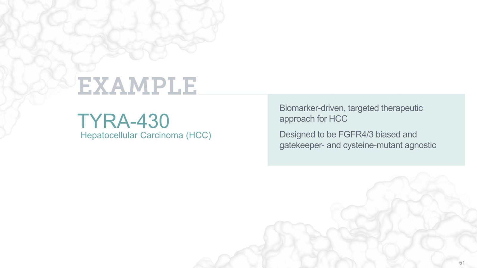Tyra Biosciences Investor Presentation — slide 51 of 66