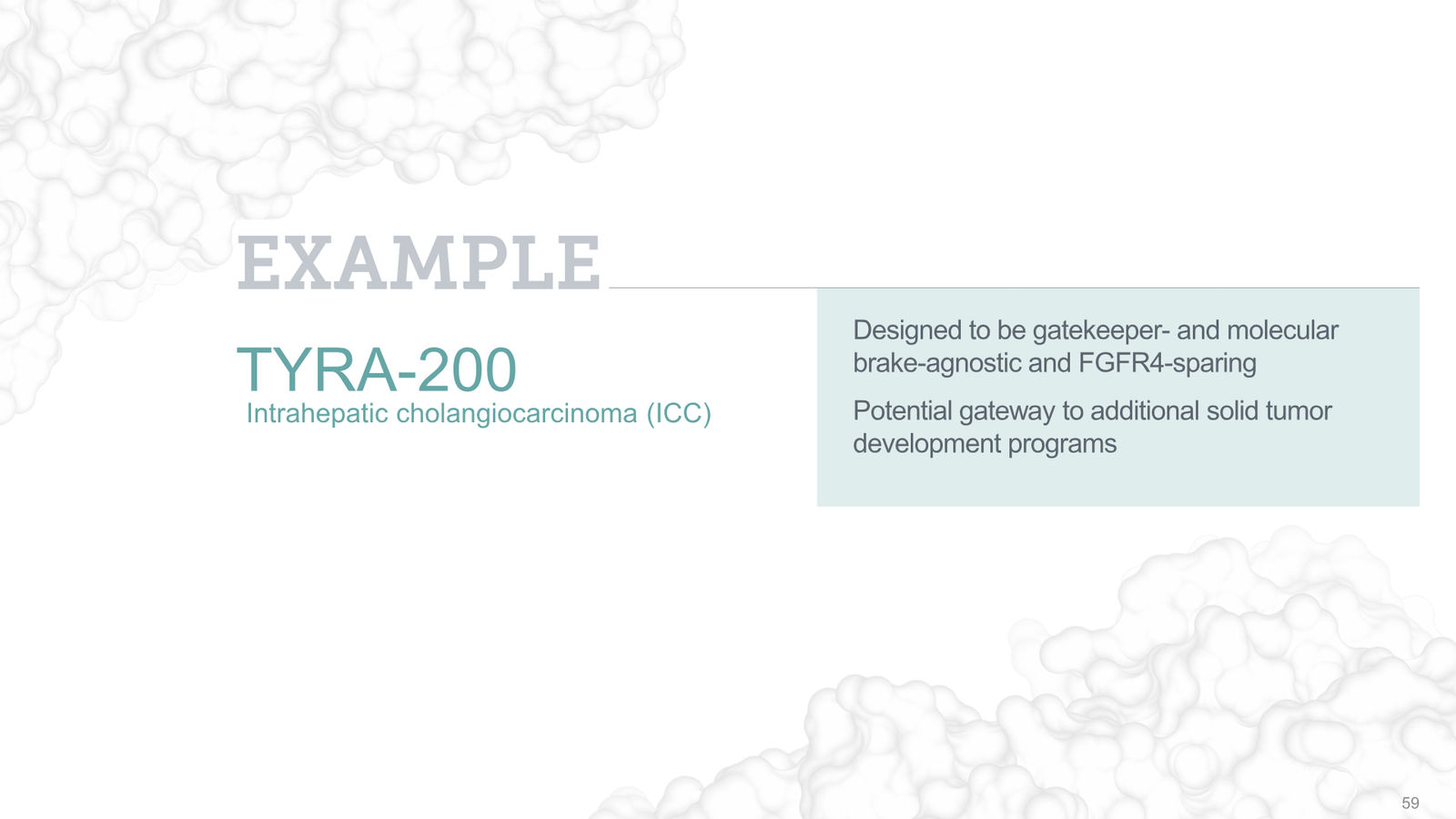 Tyra Biosciences Investor Presentation — slide 59 of 66