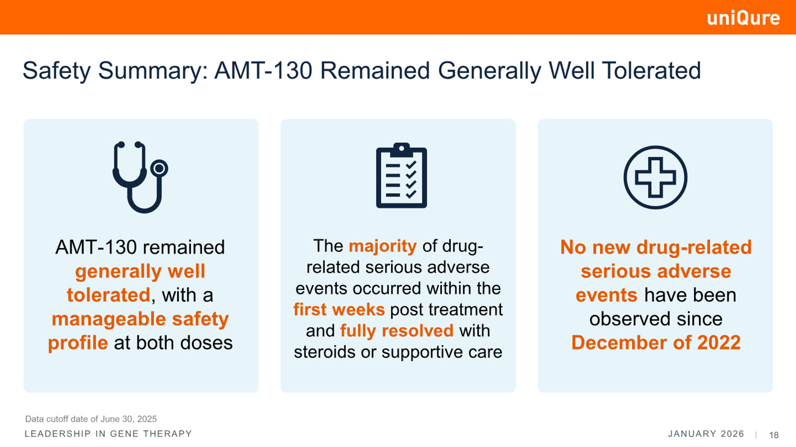 uniQure Corporate Presentation January 2026 — slide 18 of 34